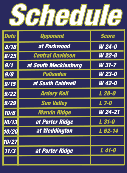 Date Opponent Score Schedule 8/18 8/25 9/1 9/8 9/15 9/22 9/29 10/6 10/13 10/20 10/27 Central Davidson Marvin Ridge Sun Valley at Weddington at South Caldwell at Parkwood at South Mecklenburg Palisades Ardery Kell at Porter Ridge W 24-0 W 22-8 W 31-7 W 23-0 W 42-0 L 28-0 L 7-0  W 24-21 L 31-0  L 62-14   11/3 at Porter Ridge L 41-0